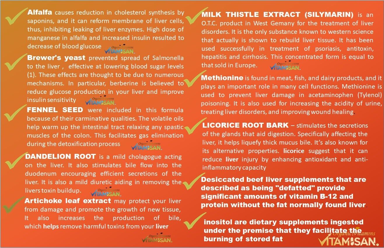 Liver Cleanse Detox Milk Thistle Extracts Silymarin, Artichoke, Dandelion, Vit B - Image 5